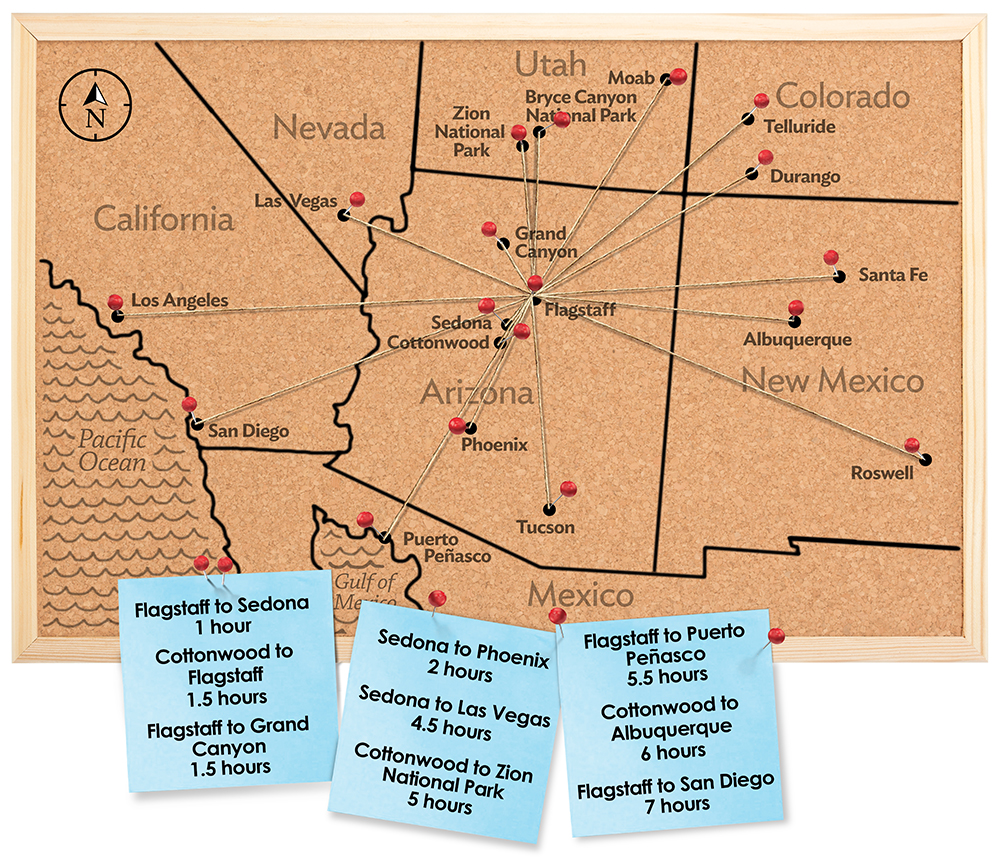 Map of attractions