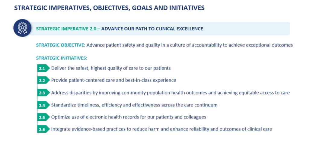 2030 Strategic Imperative 2