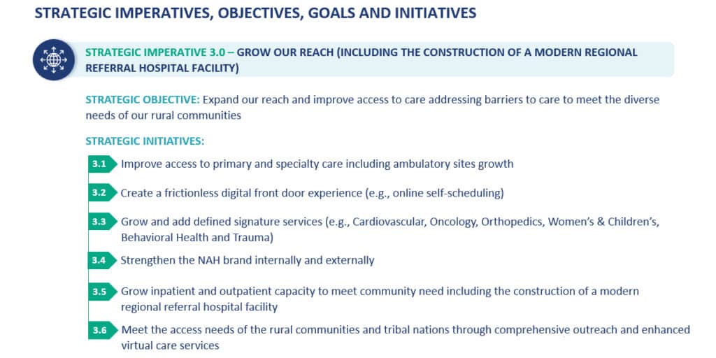 2030 Strategic Imperative 3