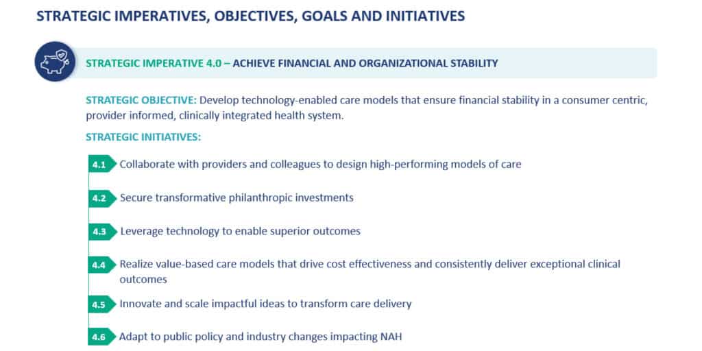 2030 Strategic Imperative 4